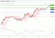 C:\fakepath\GBPUSD-28012019-LV-3.gif