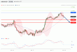 C:\fakepath\AUDUSD-28012019-LV-8.gif