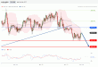 C:\fakepath\USDJPY-28012019-LV-9.gif