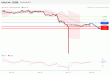 C:\fakepath\USDCAD-28012019-LV-16.gif