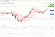 C:\fakepath\EURJPY-28012019-LV-13.gif