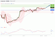 C:\fakepath\EURUSD-29012018-LV-2.gif