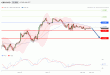 C:\fakepath\GBPUSD-29012018-LV-3.gif