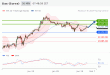 C:\fakepath\DAX-29012018-LV-4.gif