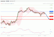 C:\fakepath\AUDUSD-29012018-LV-10.gif