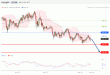 C:\fakepath\USDJPY-29012018-LV-11.gif