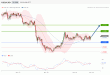 C:\fakepath\USDCAD-29012018-LV-20.gif