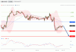 C:\fakepath\GBPUSD-30012019-LV-3.gif