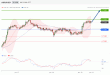 C:\fakepath\AUDUSD-30012019-LV-11.gif