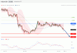 C:\fakepath\USDCAD-30012018-LV-20.gif