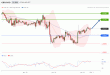 C:\fakepath\GBPUSD-31012019-LV-3.gif