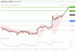 C:\fakepath\AUDUSD-31012019-LV-6.gif