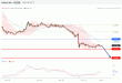 C:\fakepath\USDCAD-31012019-LV-17.gif