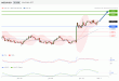 C:\fakepath\NZDUSD-31012019-LV-15.gif