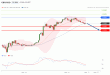 C:\fakepath\gbpusd-16092019-lv-3.gif