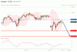 C:\fakepath\usdjpy-16092019-lv.gif