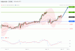 C:\\fakepath\\usdcad-16092019-lv.gif