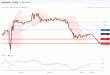 C:\fakepath\eurusd-17092019-lv.gif