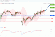 C:\fakepath\usdjpy-17092019-lv.gif