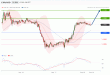 C:\fakepath\eurusd-18082019-lv.gif