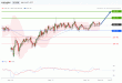 C:\fakepath\usdjpy-18092019-lv.gif