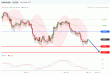 C:\fakepath\audusd-18092019-lv.gif