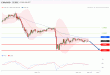 C:\fakepath\eurusd-24092019-lv.gif