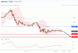 C:\fakepath\gbpusd-24092019-lv.gif