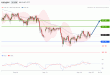 C:\fakepath\usdjpy-24092019-lv.gif