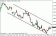 eurusd 15112012-2.gif