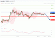 C:\fakepath\usdjpy-15102019-lv.gif