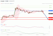 C:\fakepath\eurjpy-15102019-lv.gif