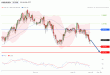 C:\fakepath\audusd-15102019-lv.gif