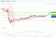 C:\fakepath\usdcad-15102019-lv.gif