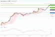 C:\fakepath\dax-16102019-lv.gif