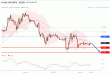 C:\fakepath\wti-16102019-lv.gif