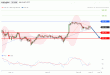 C:\fakepath\usdjpy-16102019-lv.gif