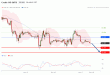 C:\fakepath\wti-17102019-lv.gif