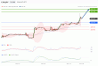 C:\fakepath\eurjpy-17102019-lv.gif