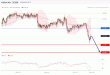 C:\fakepath\usdcad-17102019-lv.gif