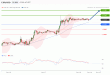 C:\\fakepath\\eurusd-18102019-lv.gif