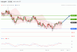 C:\fakepath\usdjpy-21102019-lv.gif