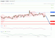 C:\fakepath\eurjpy-22102019-lv.gif