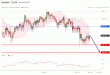 C:\fakepath\usdjpy-23102019-lv.gif