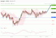 C:\fakepath\jpy-25102019-lv.gif