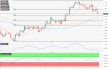 C:\\fakepath\\eurusd-28102019-analyza.png