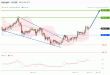 C:\\fakepath\\jpy-12112019-lv.gif