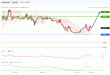 C:\fakepath\eurchf-12112019-lv.gif