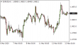 C:\fakepath\eurusd-13052020-1.png