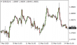 C:\fakepath\eurusd-14052020-1.png